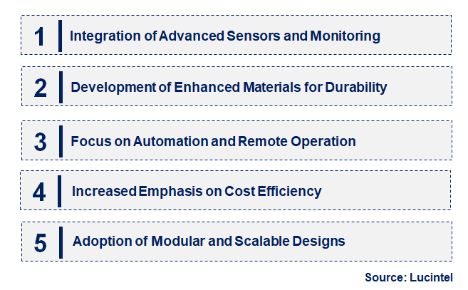 Emerging Trends in the Subsea Power Grid Systems Market